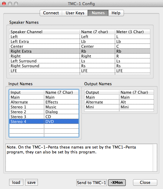 TMC-1 Names