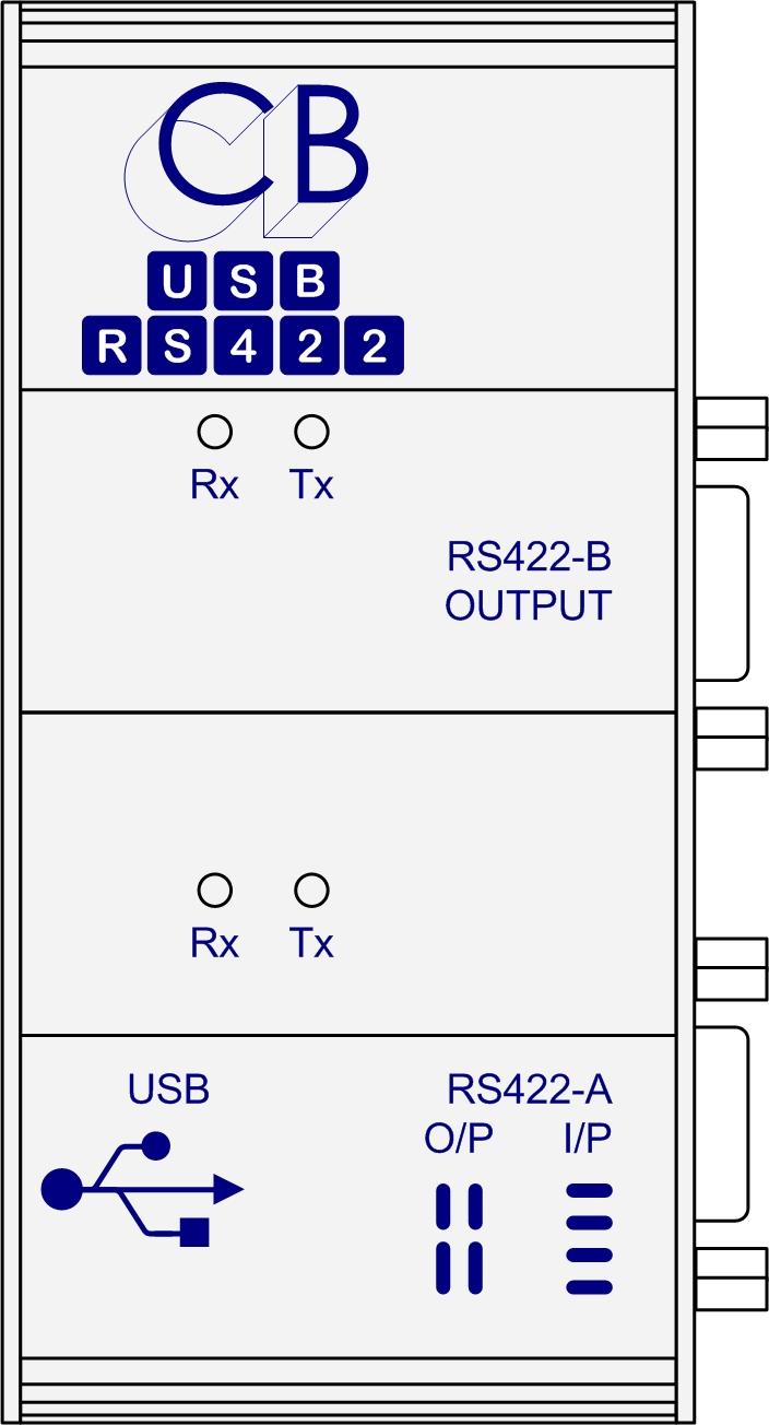 Photo of USB-422